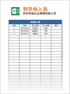 蚌埠代理记账